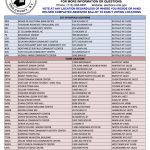 Erie County Early Voting locations 2026