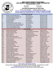 Erie County Early Voting locations 2026