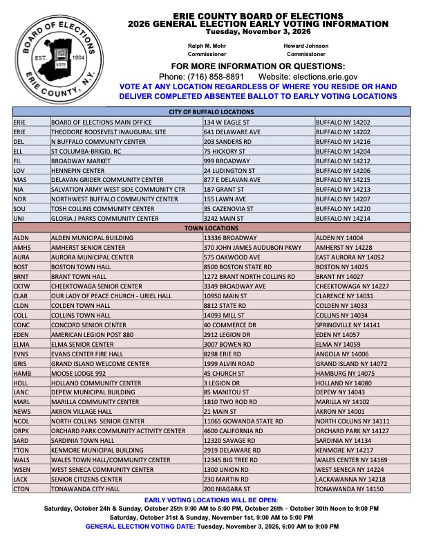 Erie County Early Voting locations 2026